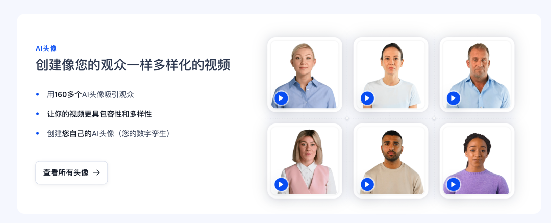 AI 热门工具|Synthesia :数字人虚拟化身 AI 热门工具|Synthesia :数字人虚拟化身